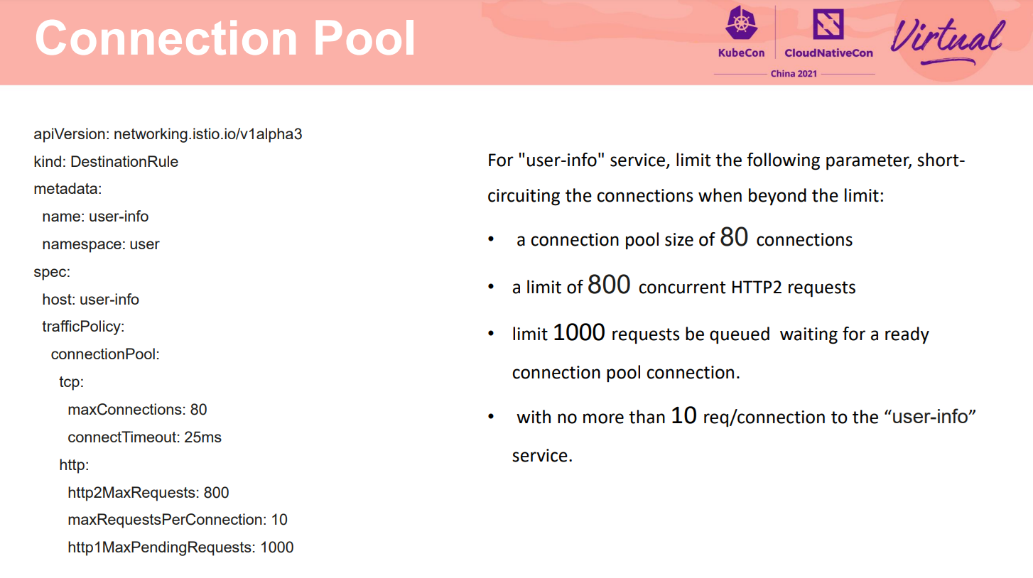 Connection Pool