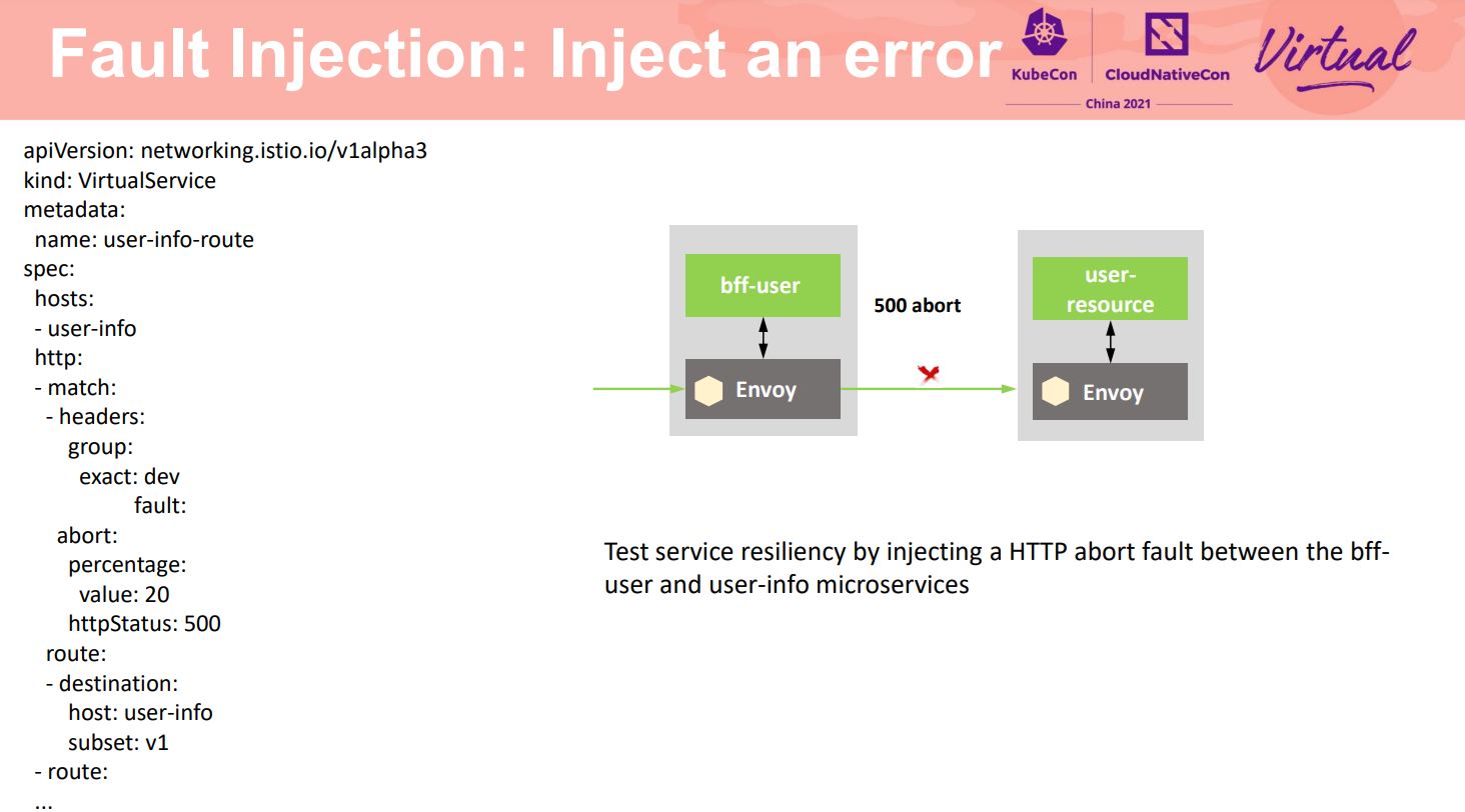 Fault Injection: Inject an error